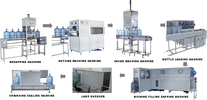 atmospheric_water_bottling_line_picture_the_most_automated_systems_made_picture.gif